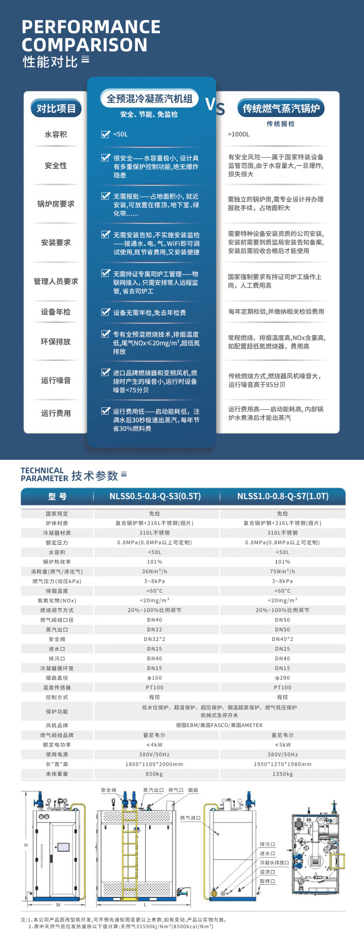 蒸汽發生器4.jpg