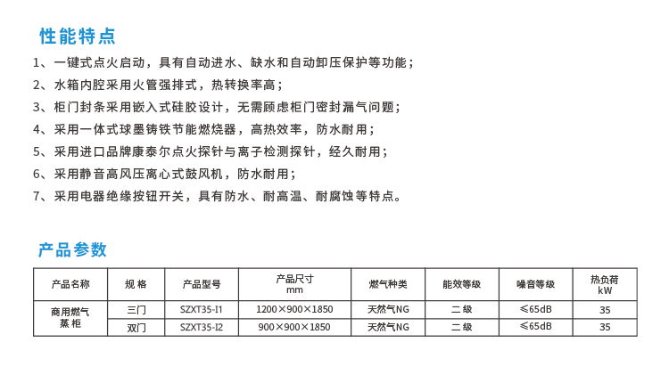 小炒詳情圖.jpg